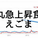 健康食材として注目が集まるえごま